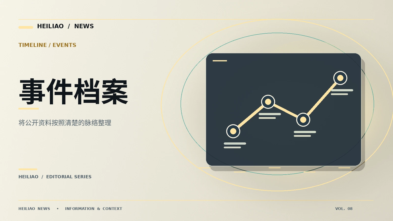 给公共话题补全上下文
